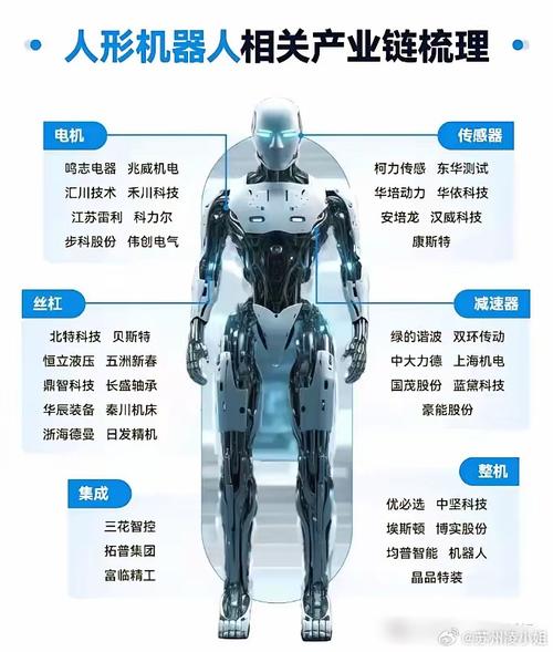 生活资讯 第40页