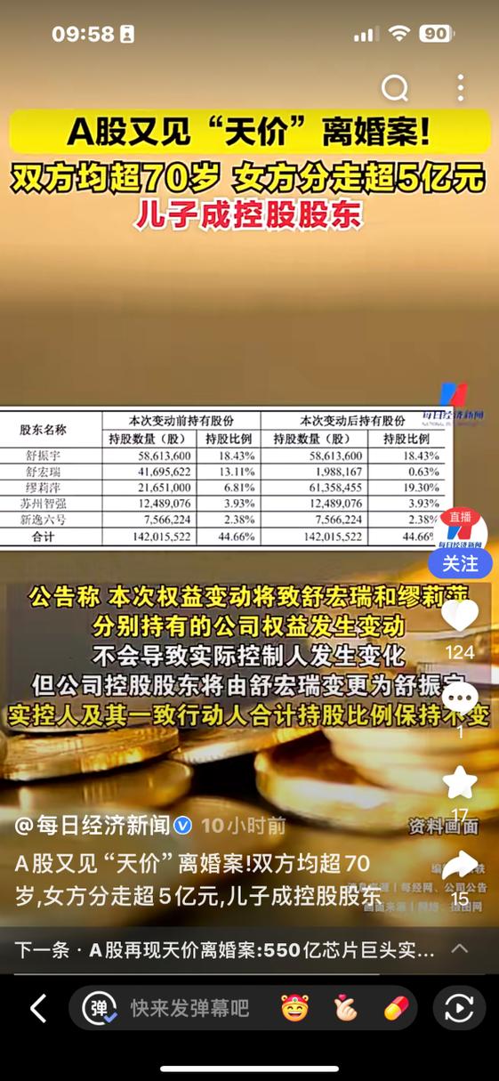 生活资讯 第38页