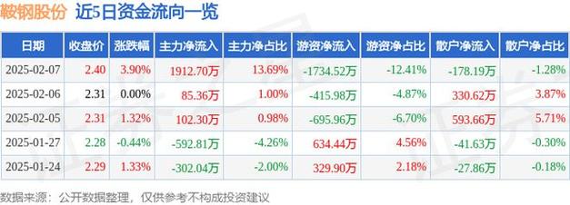 香港澳门 第30页