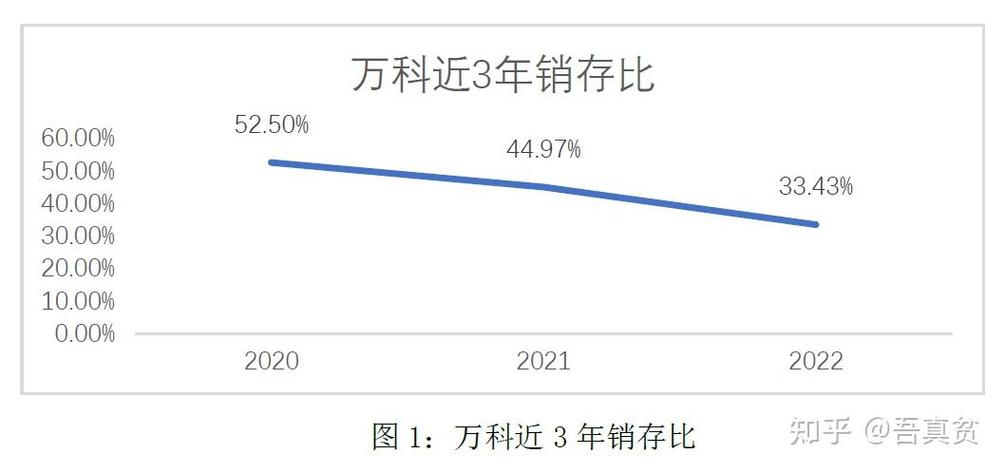 香港澳门 第29页