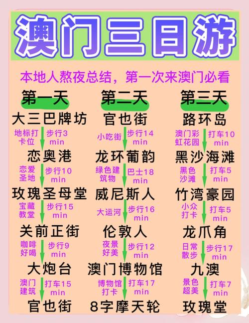 澳门最精准免费资料大全旅游景点和北海道近海6.1级地震与北海道近海6.1级地震情况