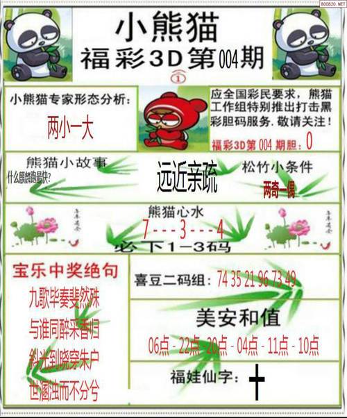 新澳2025今晚特马开奖号码和20多万的车14万卖与14到20万的车