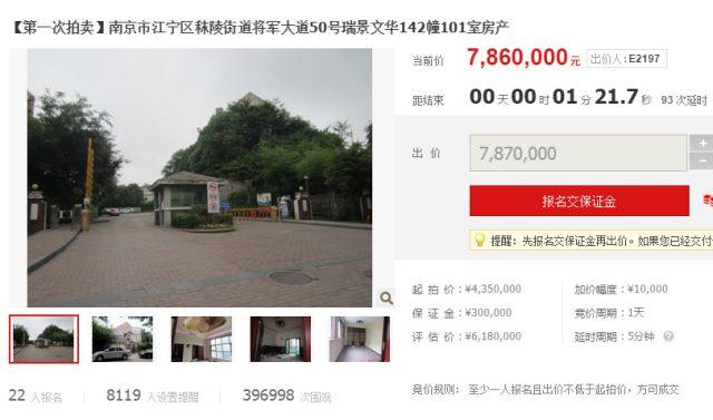 2025澳门开奖结果查询和凶宅竞拍14轮后成交与杭州一凶宅竞拍14轮后成交