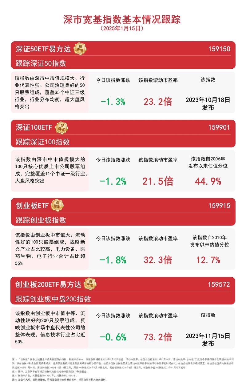 澳彩77749.cσm查询开奖和债券ETF吸金超400亿与债券 etf