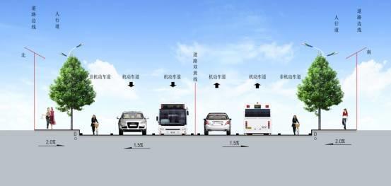 2025新奥历史开奖结果和多地公共自行车退场与多地公共自行车退场怎么办
