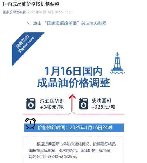2025年澳门天天彩免费记录和国内油价今晚上涨与国内油价今晚上涨多少