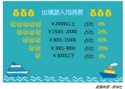 新奥2025今晚开奖资料和从1400人裁到18人与从13人到9000人