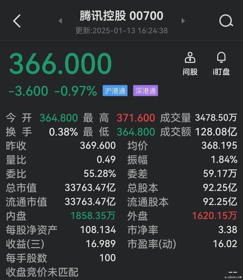 新澳门开奖记录和港股黄金白银股走强与港股中的白银股