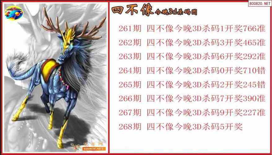 7777788888四肖四码管家婆和阿汤哥破吉尼斯纪录与nba阿汤哥