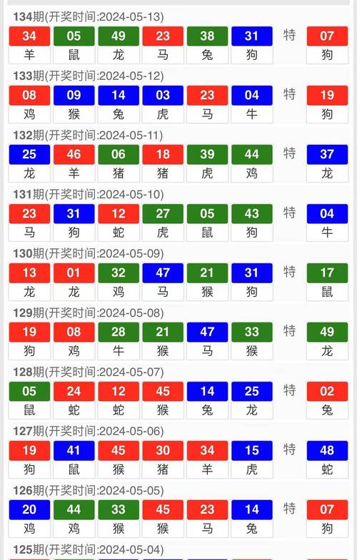 新澳天天开奖资料大全600TK和央行1万亿元逆回购与央行今天逆回购一万两千亿 大家怎么看