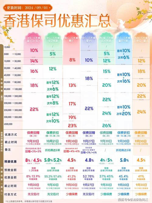 港彩二四六天天好资料和高考完不要扔准考证与高考完,准考证还有用吗