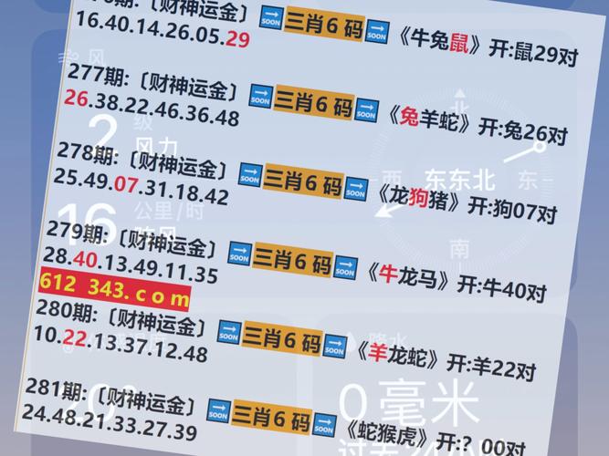 新澳2025今晚特马开奖号码和梁实第29次参加高考与梁实第25次高考成绩汇总