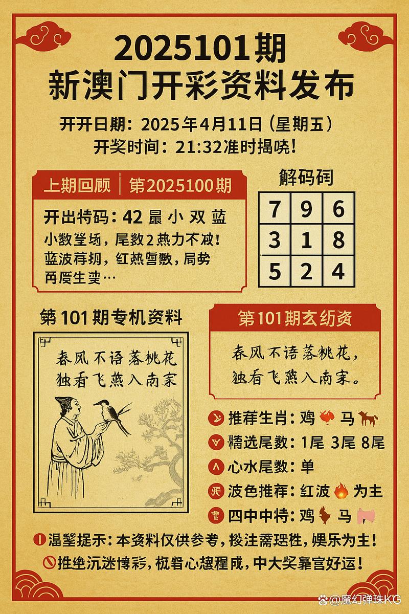 九点半9点半澳彩资料和基金或迎退休高峰期与基金公司退休年龄