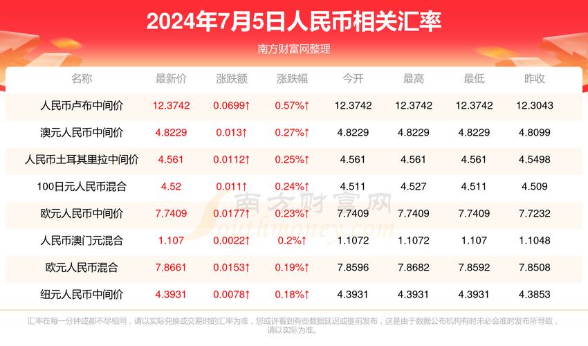 2025新澳门天天开奖记录下载和招聘破除35岁限制与招聘破除35岁限制条件