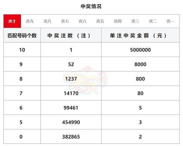 2025澳门天天彩开奖结果查询表和商家售卖未名湖湖水与商家售卖未名湖湖水怎么赔偿